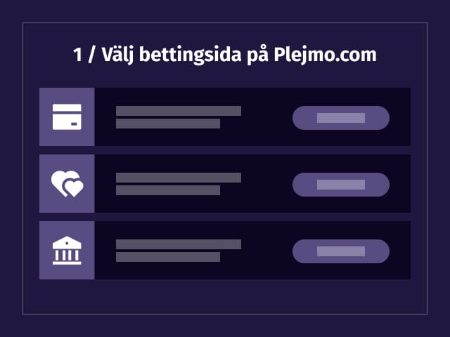 guide för registrering bettingsidor steg 1