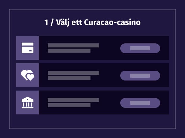 guide steg 1 curacao casinon